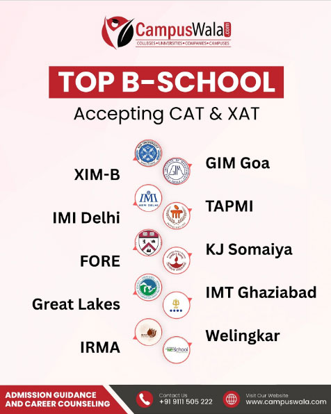 Top B-Schools Accepting CAT & XAT! Get into your dream MBA college with expert admission guidance & career counseling from CampusWala!