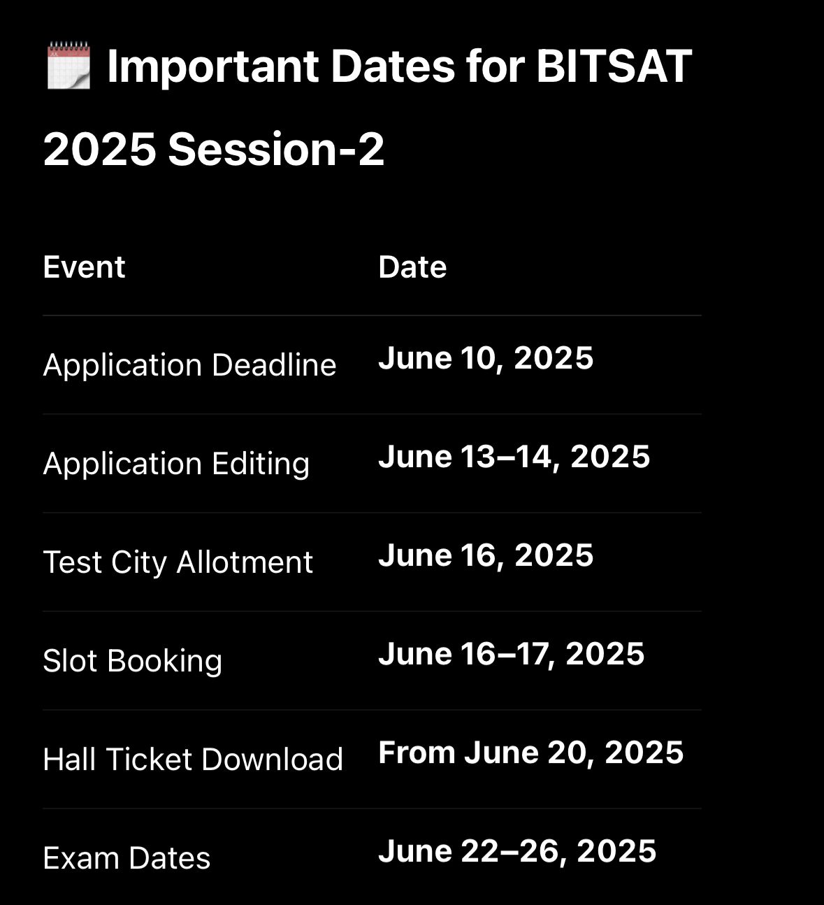 BITSAT 2025 Session-2