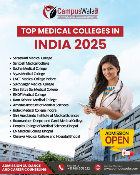 Top Medical Colleges in India – 2025