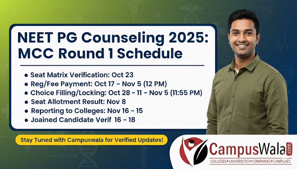 NEET PG Counselling 2025 MCC Announces Tentative Schedule for Round 1